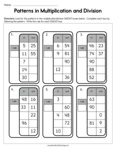 Patterns in Multiplication and Division Worksheet • Have Fun Teaching