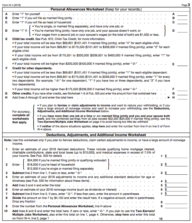 How to Fill out a W4 2019