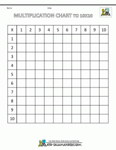 Search Results for “Blank Multiplication Grid” Calendar 2015