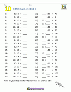 Print Out The Grade School Multiplication Table Up To 12x12 math
