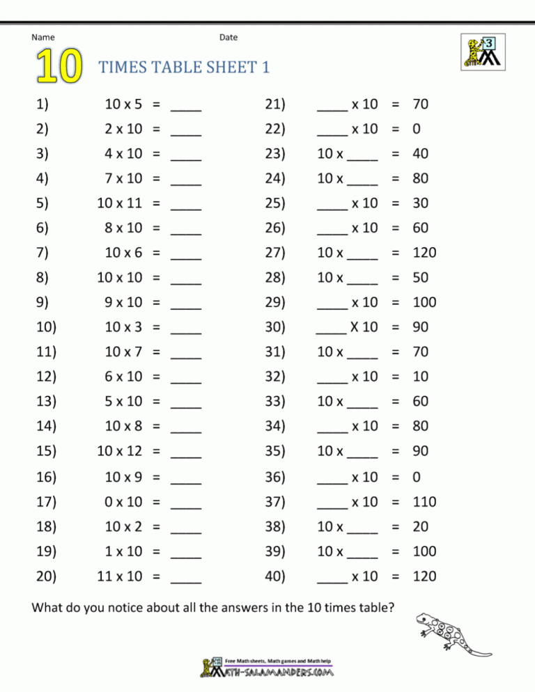 Times 10 Multiplication Worksheet