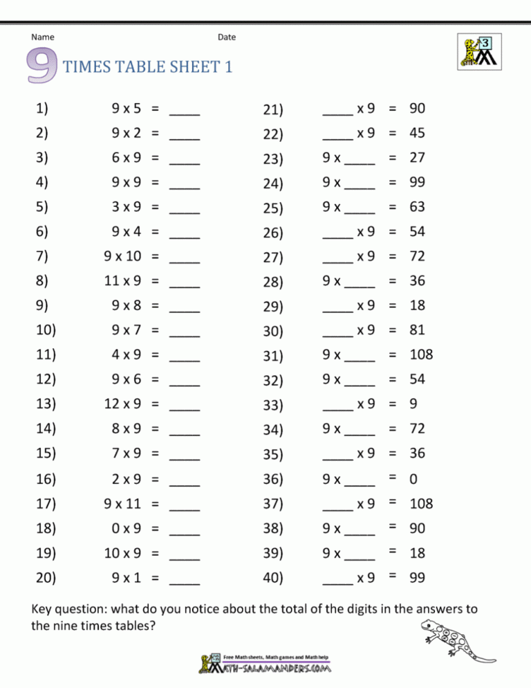 Nine Multiplication Worksheet