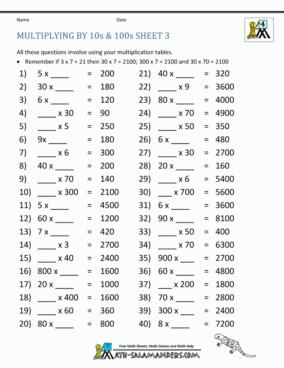 Worksheets On Multiplication For Grade 1
