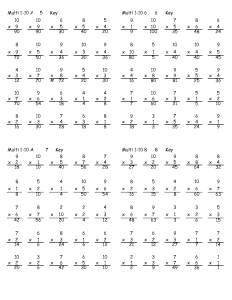 13 Best Images of Printable Multiplication Worksheets 5S