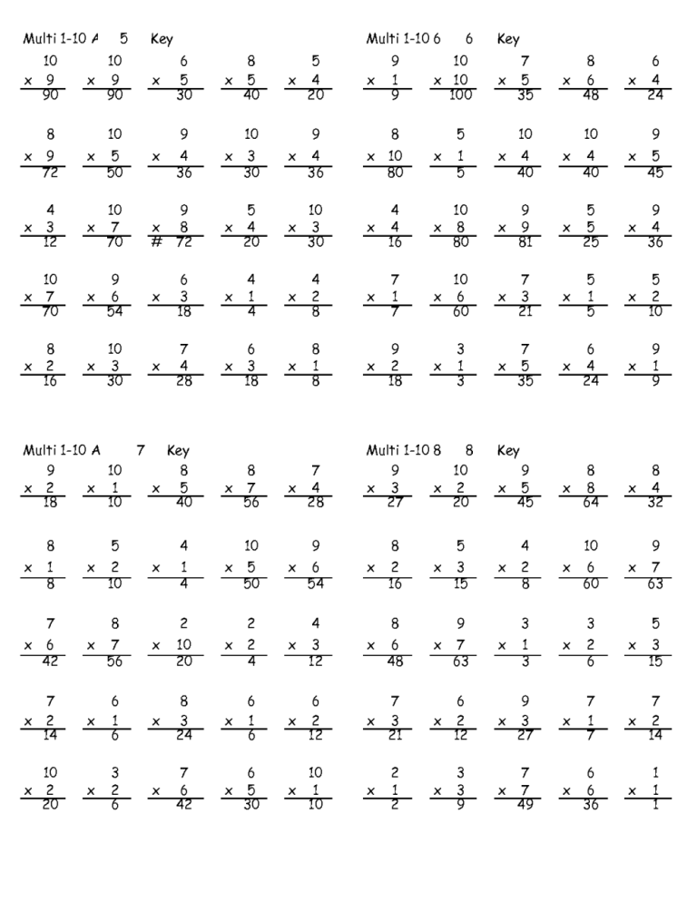 Multiplication Facts Worksheets 5S