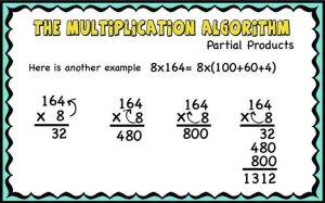 MultiDigit Multiplication, Area model, Partial Products algorithm