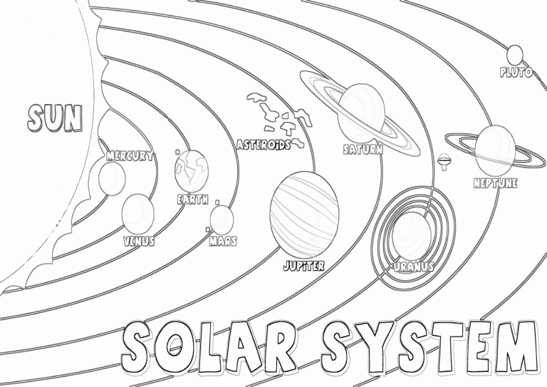 Solar System Coloring Pages Free