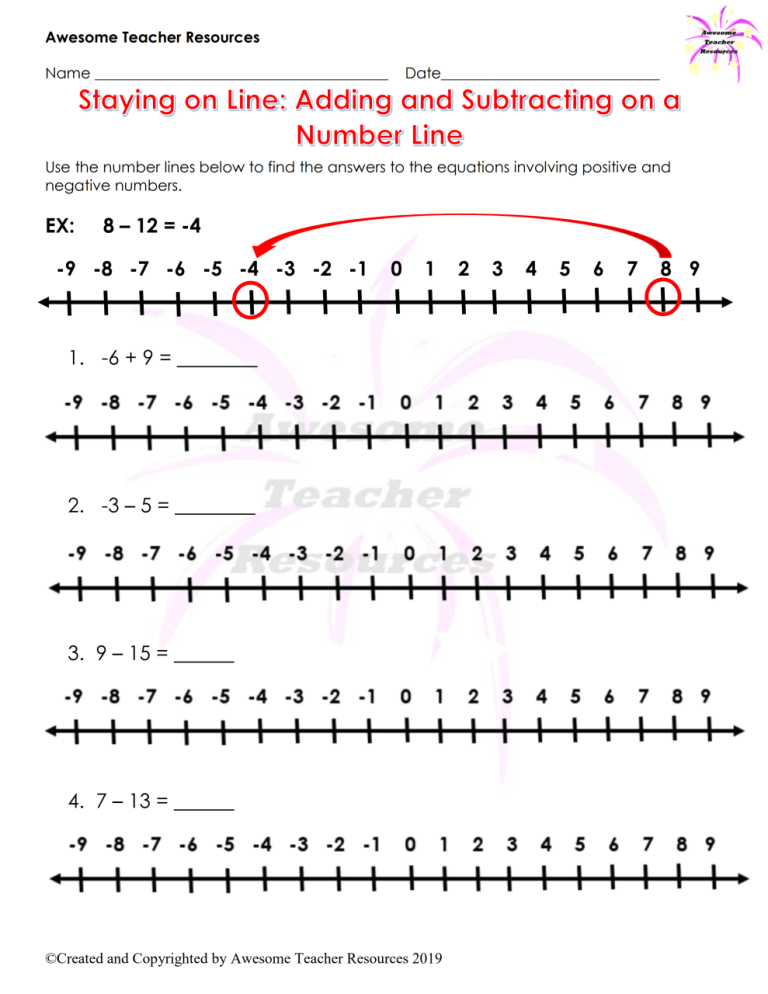 Adding And Subtracting On A Number Line Worksheet 2Nd Grade
