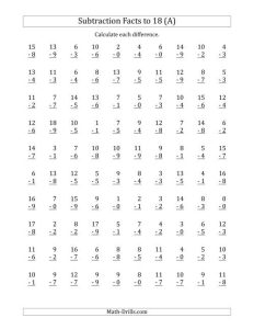 Math Drills Addition Single Digits 0 20 subtraction worksheets
