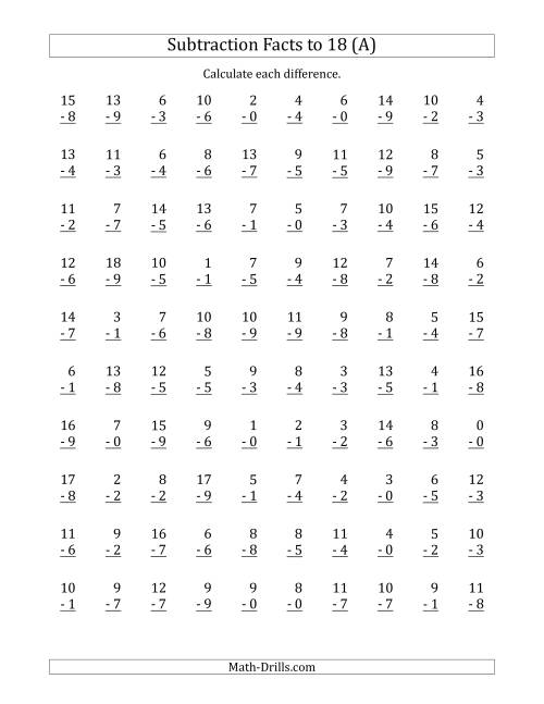 Math Drills Addition Single Digits 0 20 subtraction worksheets