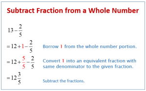 Subtract Fractions from Whole Numbers (examples, videos, worksheets