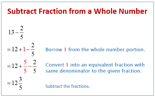 Subtracting Mixed Fractions From Whole Numbers Worksheet