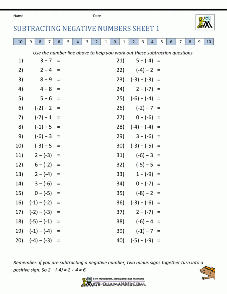 Adding And Subtracting Positive And Negative Numbers Worksheet Pdf