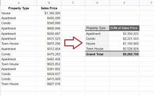 Pivot Table From Multiple Sheets Google Sheets Decorations I Can Make