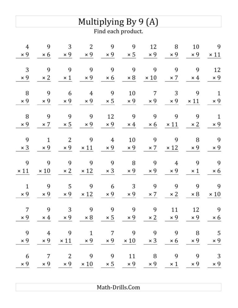 Worksheets On Multiplication Tables