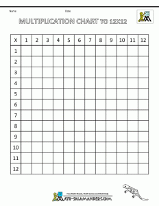 012 Blank Multiplication Chart Printable Multiplication Flash Cards