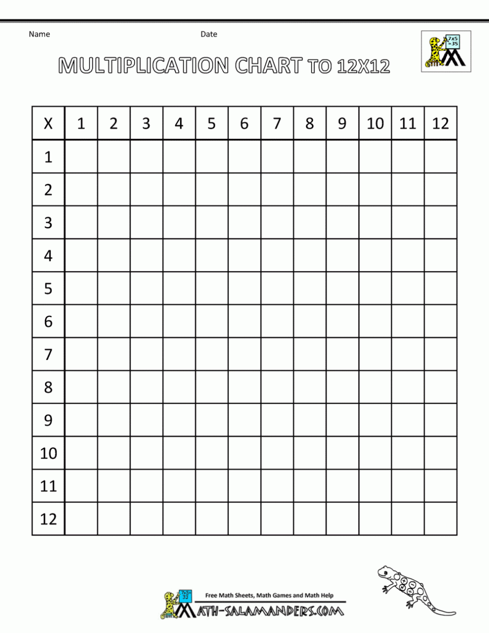 Blank Multiplication Chart 0-12