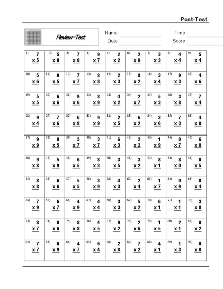 Multiplication Table Tests Printable