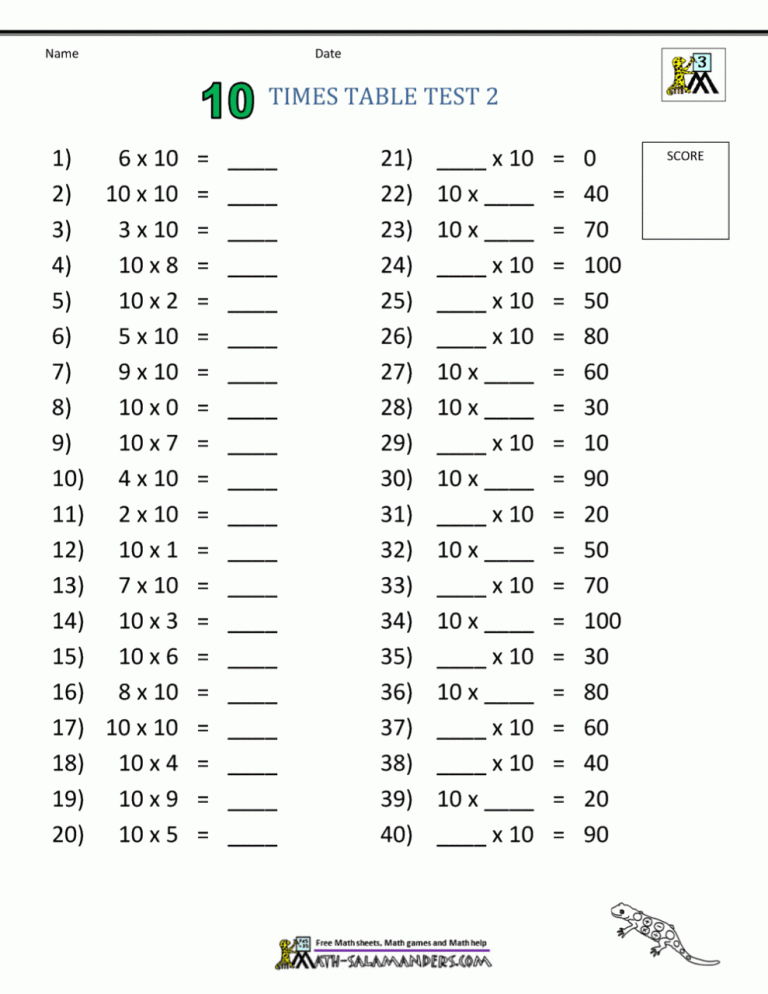 Multiplication Table 2 5 10 Worksheets