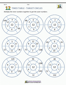 Times Tables Activities Ks2