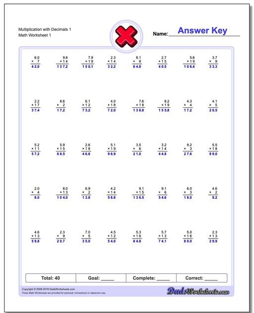 Multiplication Patterns 5Th Grade Worksheets