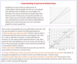Understanding Proportional Relationships