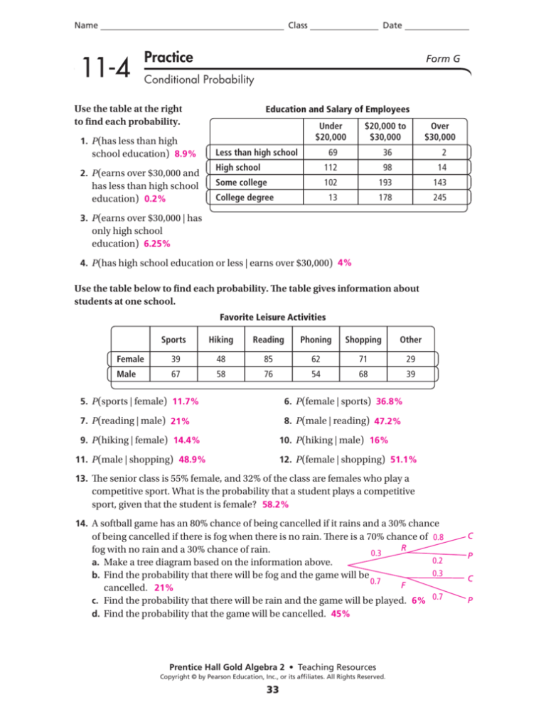 Practice 12-2 Conditional Probability Worksheet Answers