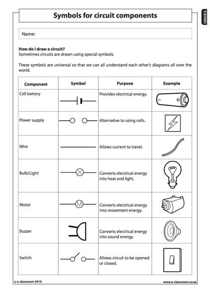 Cambridge Primary Science Worksheets For Grade 6