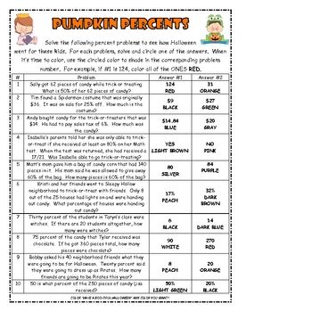 Converting Fractions Decimals And Percents Word Problems Worksheets