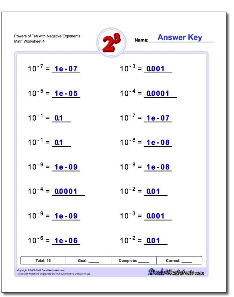 Answer Key Negative Exponents Worksheet Answers