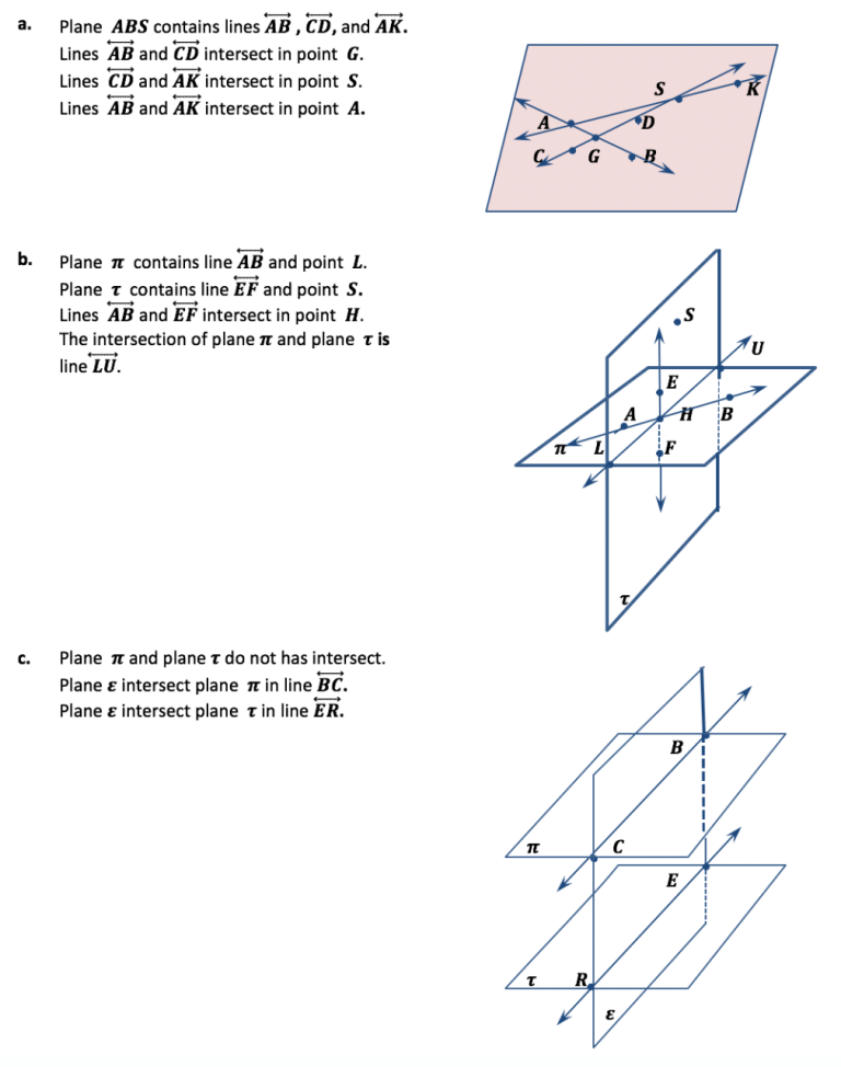 Points Lines And Planes Worksheet Answers Unit 1 Lesson 1