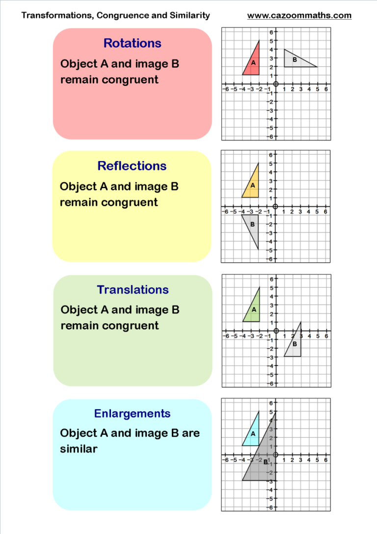 Geometry Transformations Review Worksheet