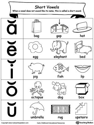 Short Vowel Sounds Worksheets For Kindergarten