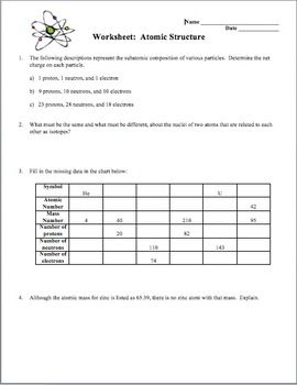 Atoms And Ions Worksheet Key