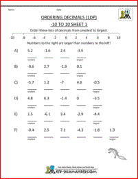 4th Grade Ordering Decimals Worksheet