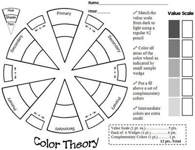 Color Theory Worksheet Free Printable Color Wheel For Artists