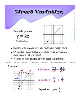 8th Grade Direct Variation Worksheet Answers