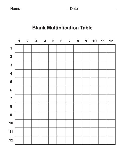 Multiplication Times Table Chart Printable Free