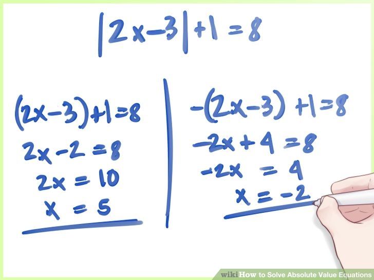 Solving Absolute Value Equations Worksheet Pdf