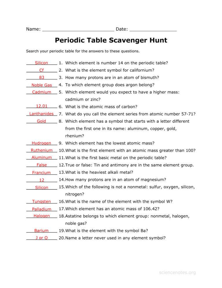 Periodic Table Trends Practice Worksheet Answers