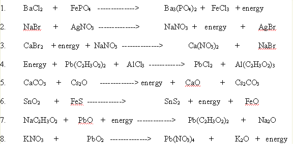 Balancing Chemical Equations Questions For Class 8