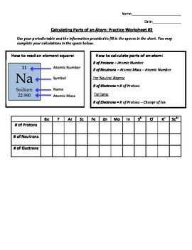 Atoms Vs Ions Worksheet Answers Pdf