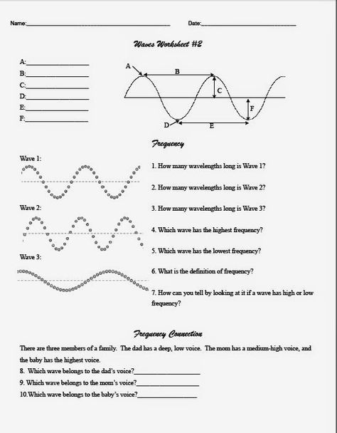 Light And Waves Worksheet Answers
