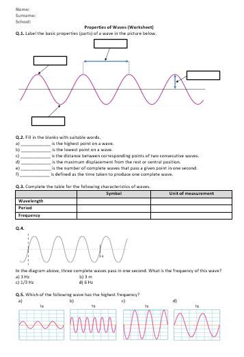 Standing Waves Worksheet Answers
