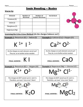 Formation Of Ions Worksheet Chemistry Answers