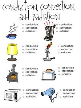 7th Grade Conduction Convection Radiation Worksheet Answer Key