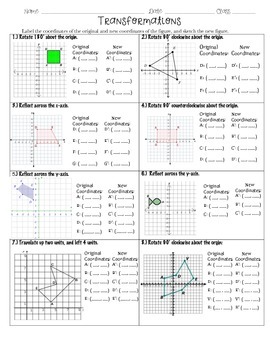 Combined Transformations Worksheet Pdf