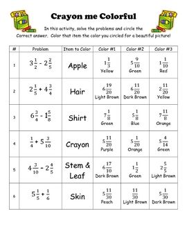 Adding And Subtracting Mixed Numbers Worksheet Answer Key