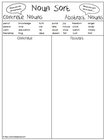 Grade 3 Worksheets On Abstract Nouns