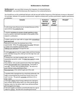 Classical Conditioning Practice Worksheet Answer Key